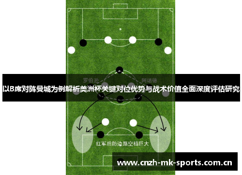 以B席对阵曼城为例解析美洲杯关键对位优势与战术价值全面深度评估研究 以B席对阵曼城为例解析美洲杯关键对位优势与战术价值全面深度评估研究
